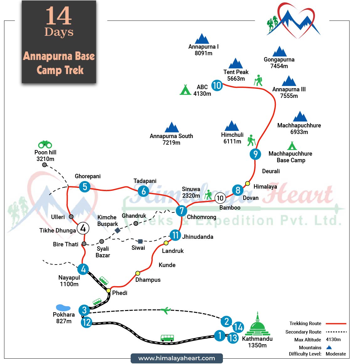 route map
