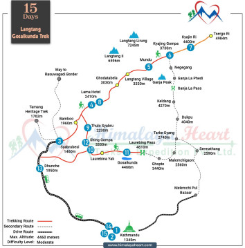 Langtang Gosaikunda Trek 2026/2027 route map