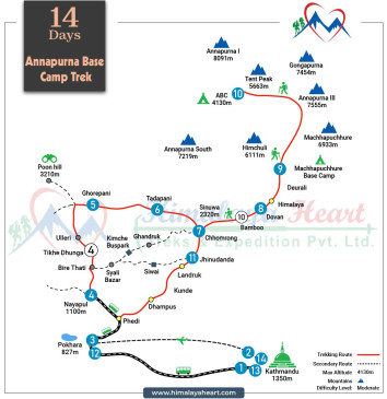 Annapurna Base Camp Trek route map