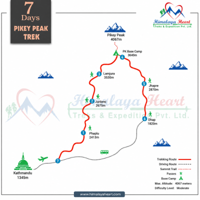 Pikey Peak Trek 2026/2027 route map
