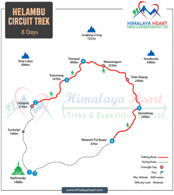 Helambu Circuit Trek route map