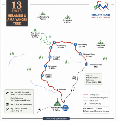Helambu Circuit Trek with Ama Yangri – 13 Days route map